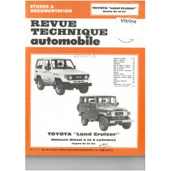 Land Cruiser BJ HJ  Revue...