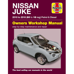copy of Juke 10-17 Revue...