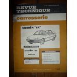 BX Revue Technique Carrosserie Citroen