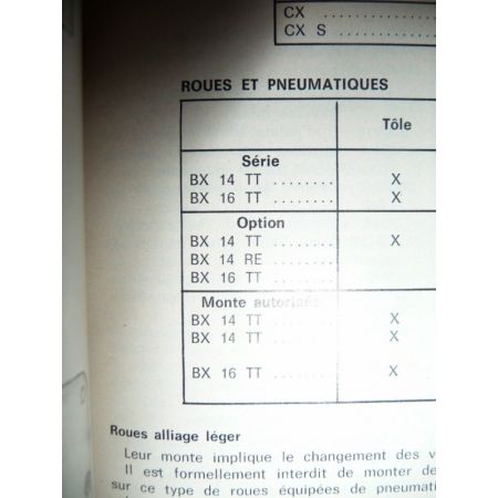 BX Revue Technique Carrosserie Citroen