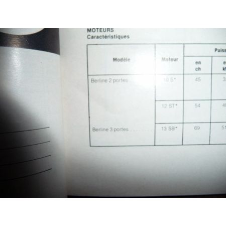 Corsa Revue Technique Carrosserie Opel