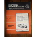 Bagheera Revue Technique Matra Simca