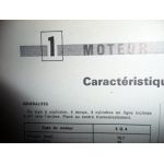 Bagheera Revue Technique Matra Simca