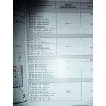 Vectra 02- Revue Technique Opel