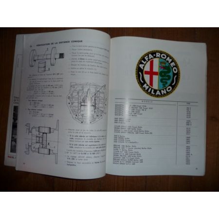 1600 TI GT Revue Technique Alfa Romeo