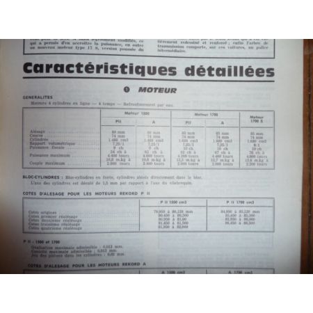 REKORD Car Revue Technique Opel