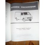 Trafic Die Revue Technique Renault