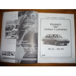 605 Revue Technique Peugeot