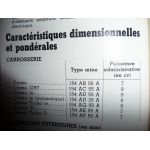 CROMA Revue Technique Fiat