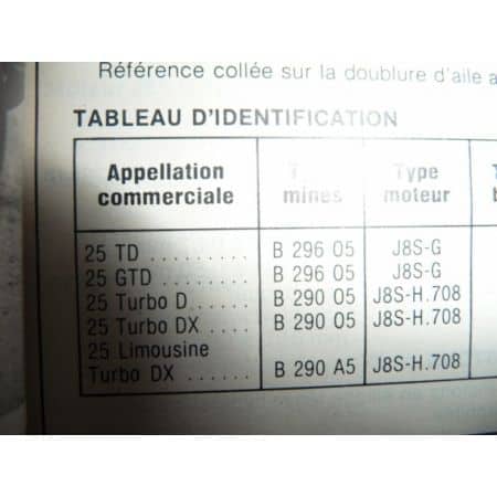 R25 GTD Turbo DX Revue Technique Renault