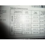 R21 Nevada Die Revue Technique Renault