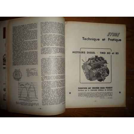 TMD 80 85 Revue Technique Indenor Nsu