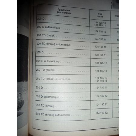 200D 250D 300D Revue Technique Mercedes