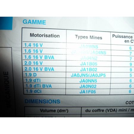 Scenic II 99- Revue Technique Renault