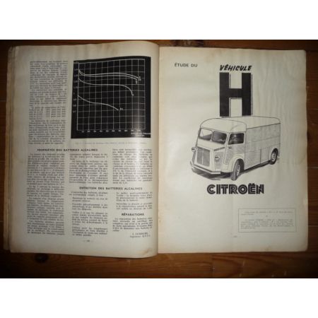 H-TUB Revue Technique Citroen