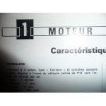 LNA Revue Technique Citroen