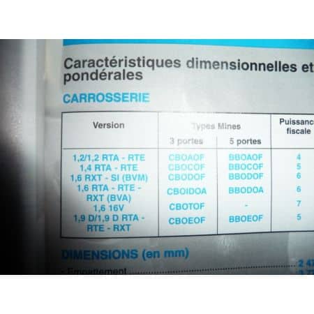 Clio II Revue Technique Renault