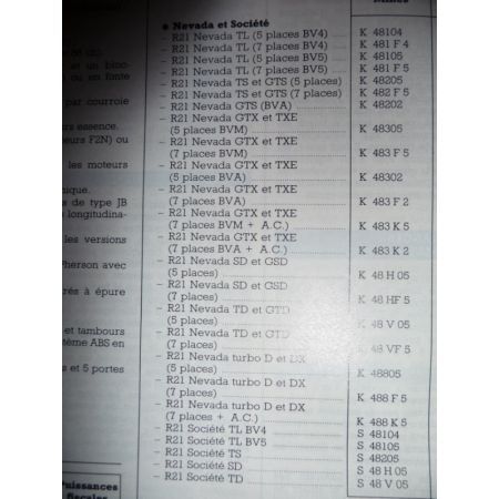 R21 Ph II Revue Technique Renault