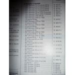 R21 Ph II Revue Technique Renault