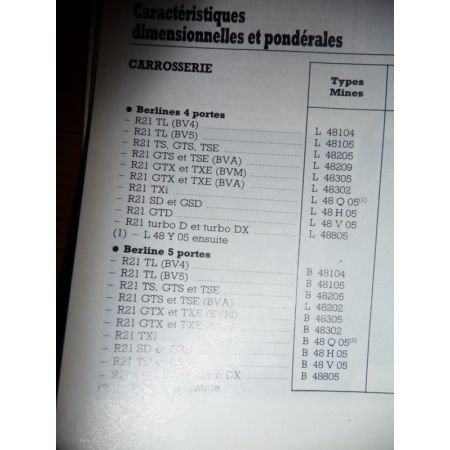 R21 Ph II Revue Technique Renault