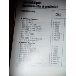 R21 Ph II Revue Technique Renault