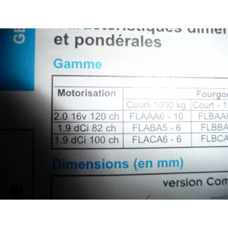 Trafic II 01- Revue Technique Renault