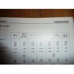 405 Revue Technique Peugeot