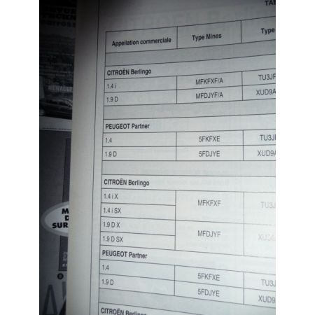 BERLINGO PARTNER Revue Technique Citroen Peugeot