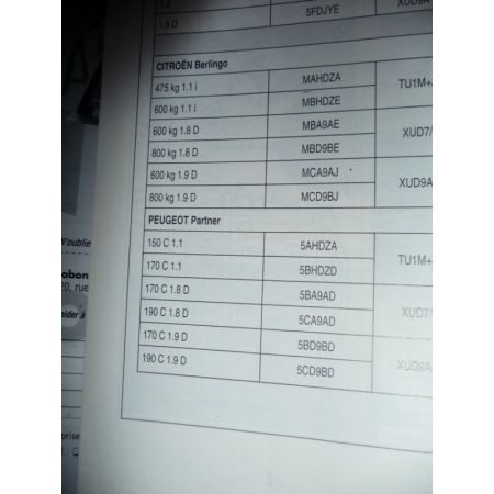 BERLINGO PARTNER Revue Technique Citroen Peugeot