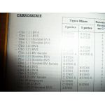 Clio Revue Technique Renault