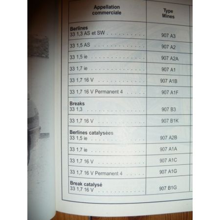 33 90- Revue Technique Alfa Romeo