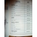 33 90- Revue Technique Alfa Romeo