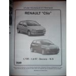 Clio Revue Technique Renault