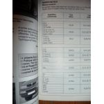 806 Evasion Revue Technique Citroen Peugeot