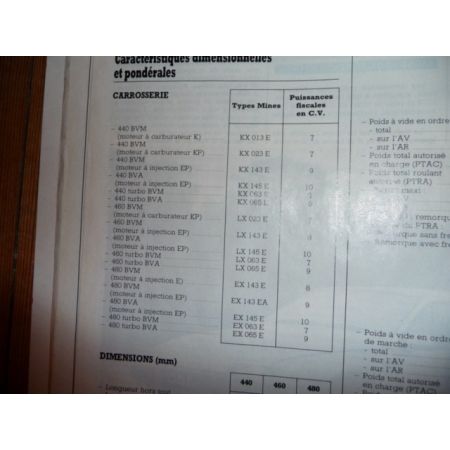 440 460 480 Revue Technique Volvo