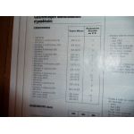 440 460 480 Revue Technique Volvo