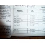 Saxo Ess Revue Technique Citroen