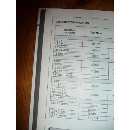 Xsara Die Revue Technique Citroen