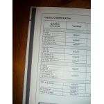 Xsara Die Revue Technique Citroen