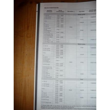 Astra G Ess Revue Technique Opel