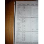 Astra G Ess Revue Technique Opel