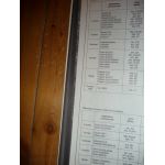 Escort Orion 91- Revue Technique Ford