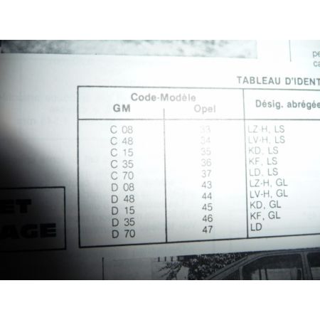 Kadett E 84-92 Revue Technique Opel