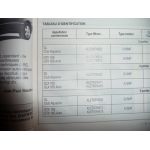 Nexia Revue Technique Daewoo