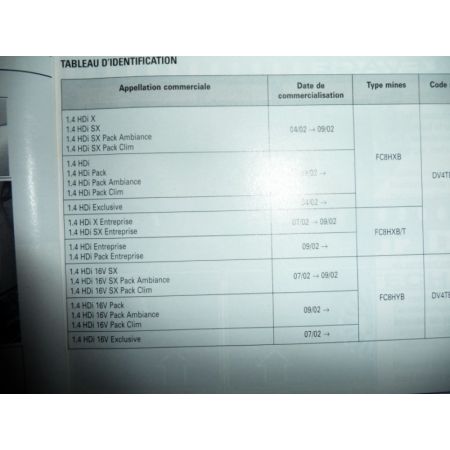C3 Die 02- Revue Technique Citroen