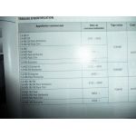 C3 Die 02- Revue Technique Citroen