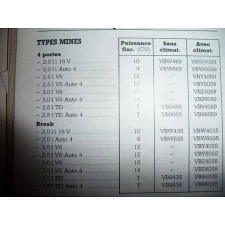 OMEGA B Revue Technique Opel