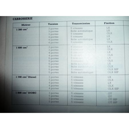 323 "90" Revue Technique Mazda