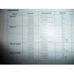 323 "90" Revue Technique Mazda