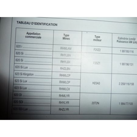RTA Revue technique ROVER Série 600 Essence atmosphérique 2.0l et 2.3l et Turbo-Diesel